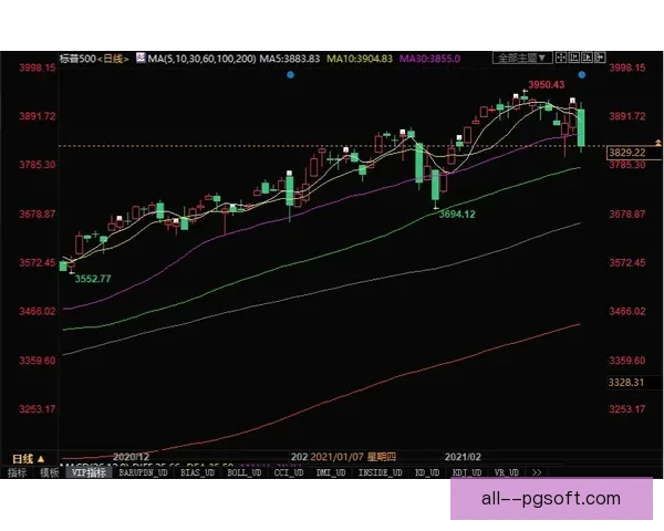 赛前解码德甲本轮走势暗藏拐点或引发格局重塑关键战意与数据预警